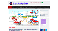 Desktop Screenshot of gracemarketdata.com